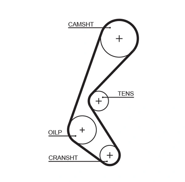 5628XS Gates