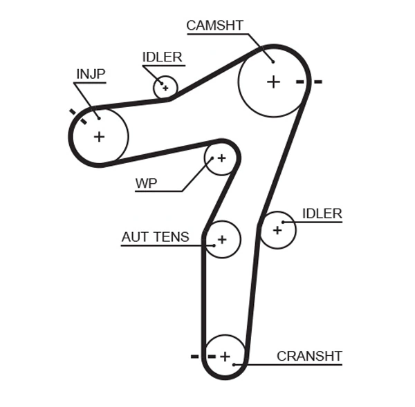 K025663XS Gates