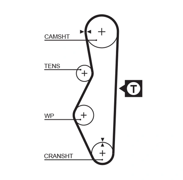 K015521 Gates