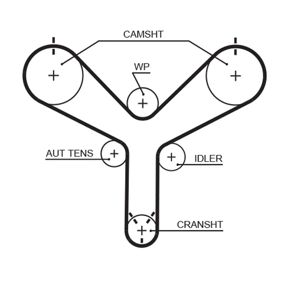 K01T298 Gates Kit correa de distribución