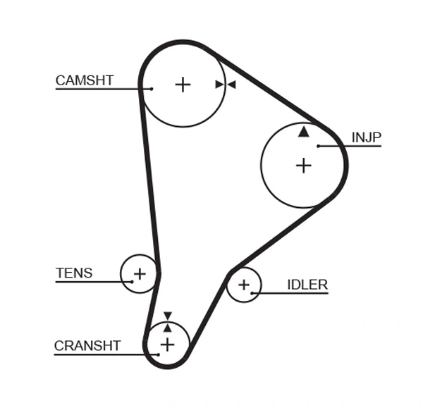 5118 Gates