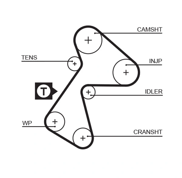 K015484XS Gates