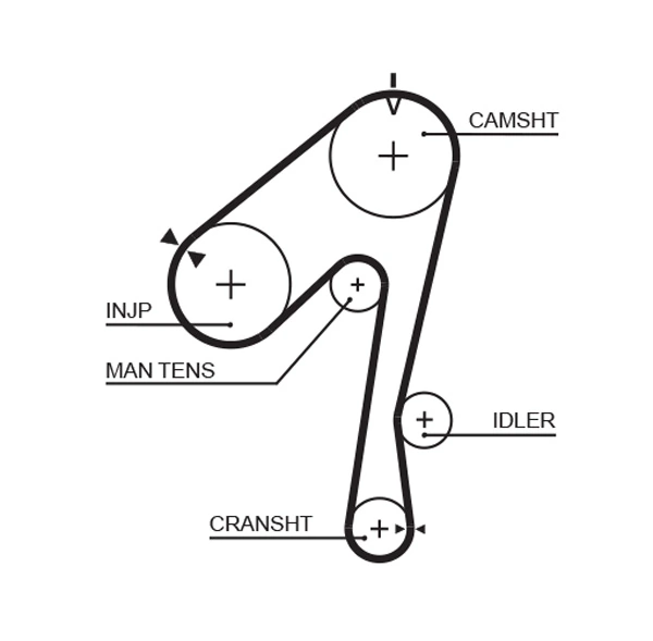 K015320XS Gates