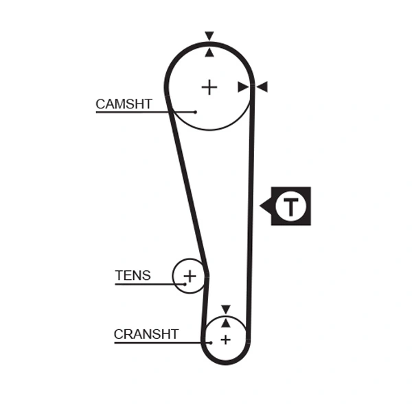 5283XS Gates