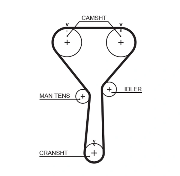5487XS Gates