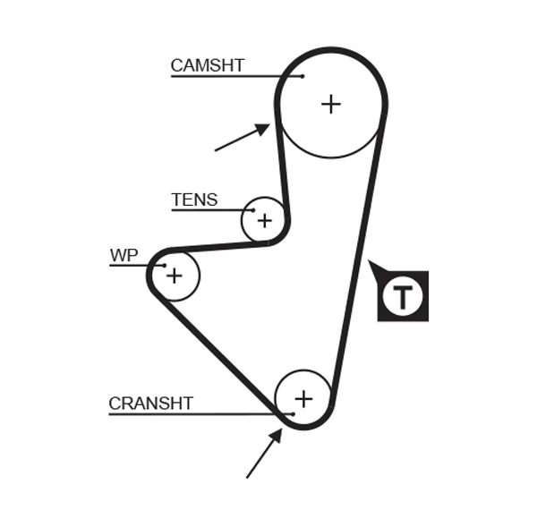 K015347XS Gates