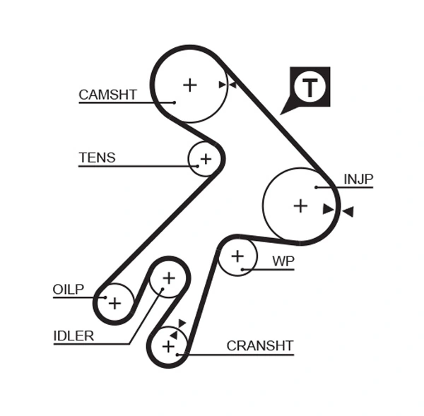 5057XS Gates