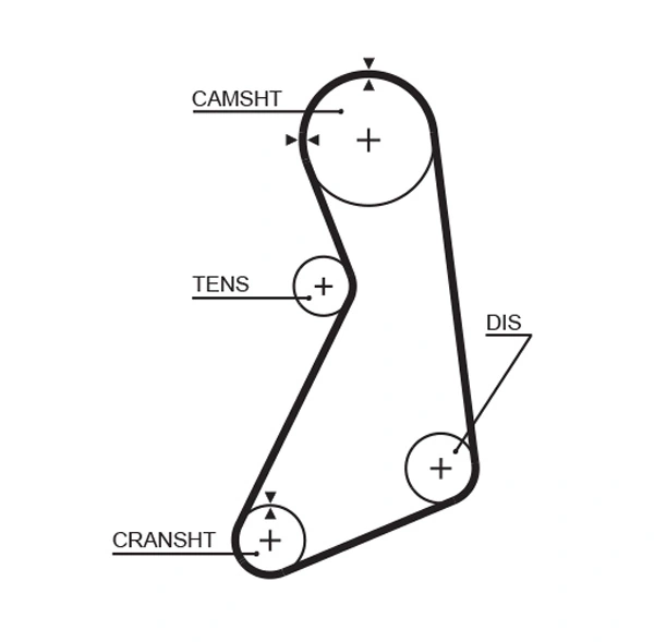K025399XS Gates