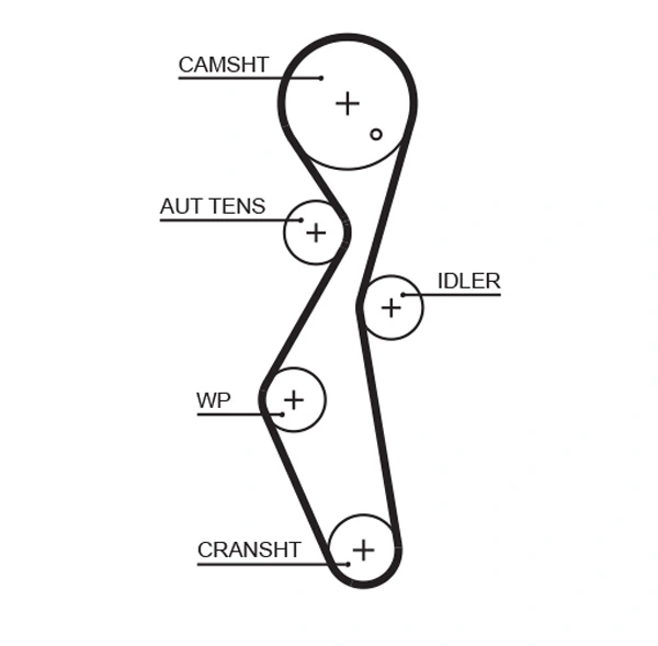KP15672XS Gates