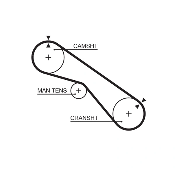 5321XS Gates