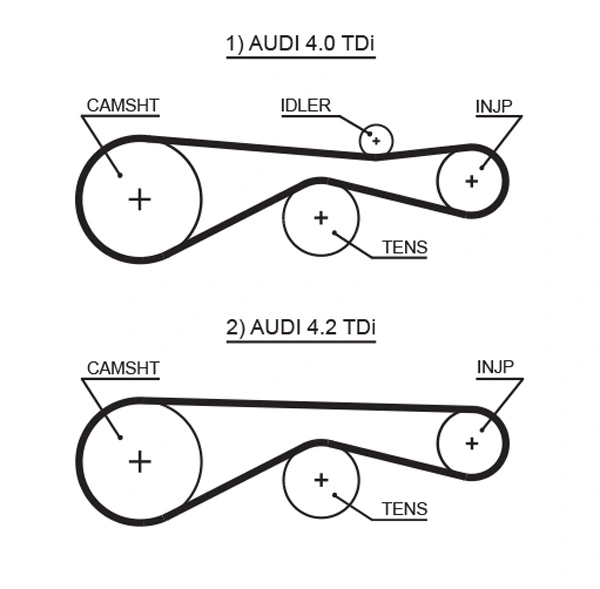 5613XS Gates