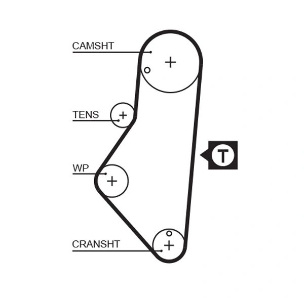 K025215XS Gates