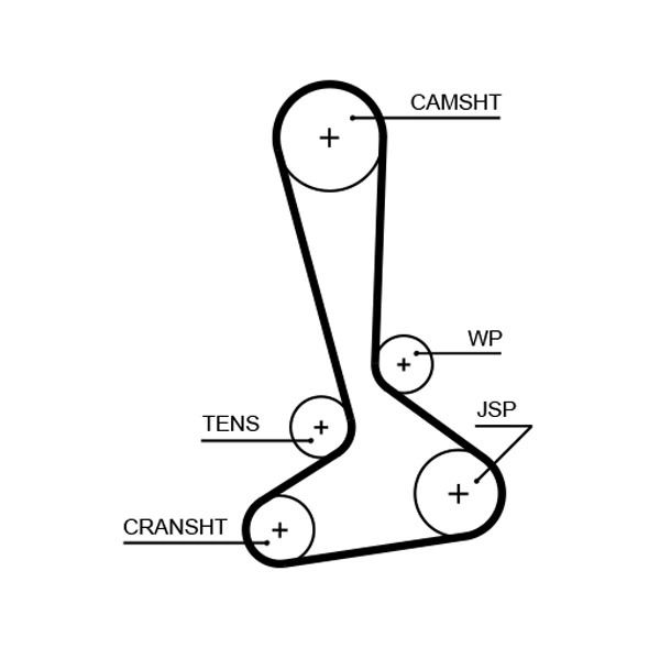 K015645XS Gates