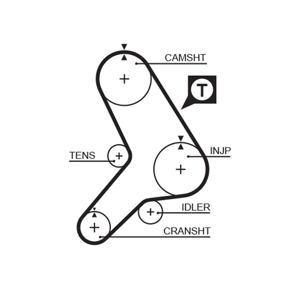 5178 Gates