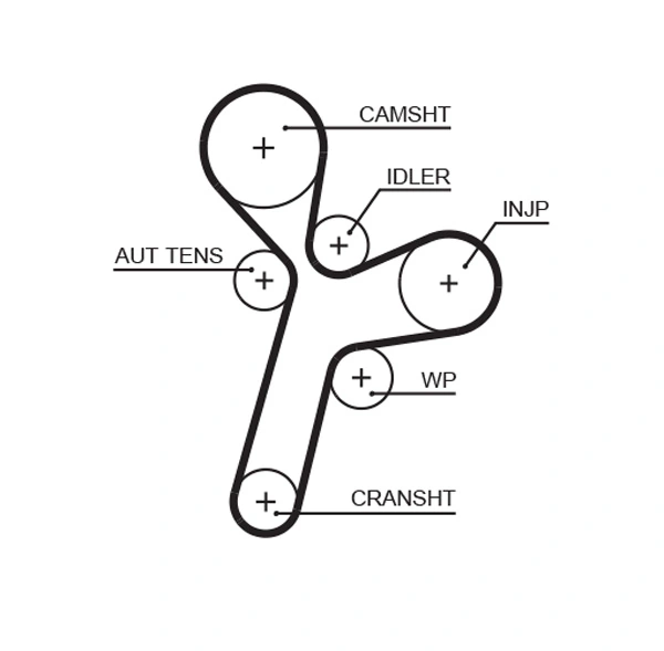 K015634XS Gates