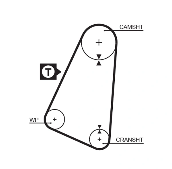5015 Gates
