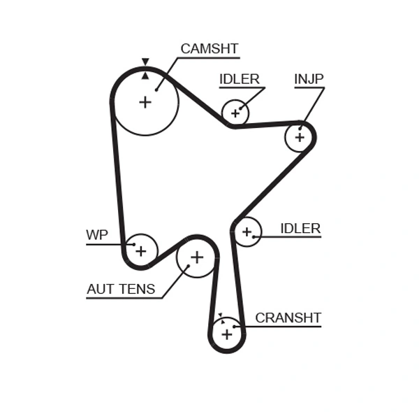 K015686XS Gates