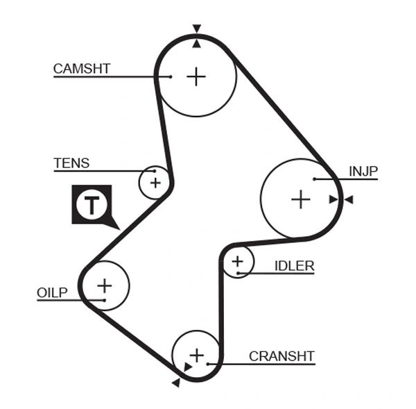 K025486XS Gates