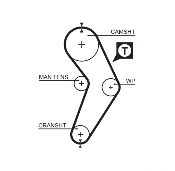 K015192XS Gates