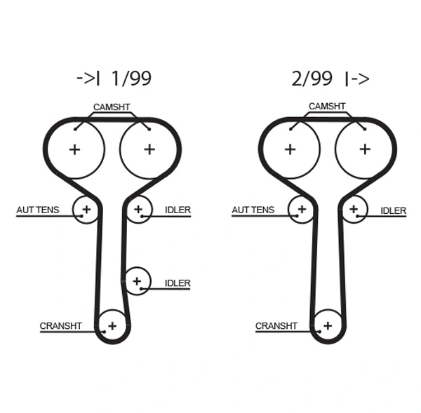 5508XS Gates