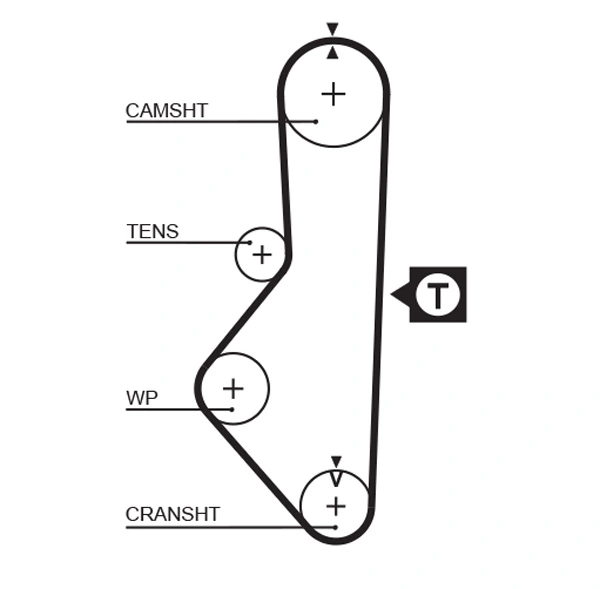 5128 Gates