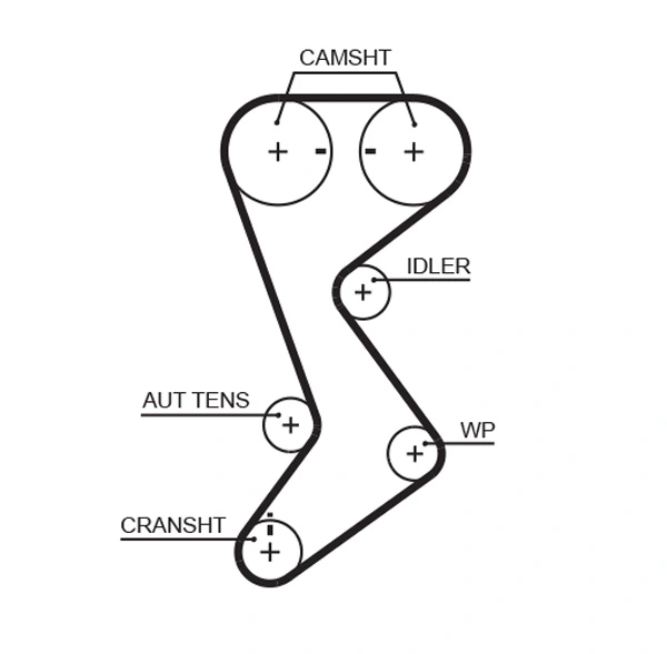 T265 Gates