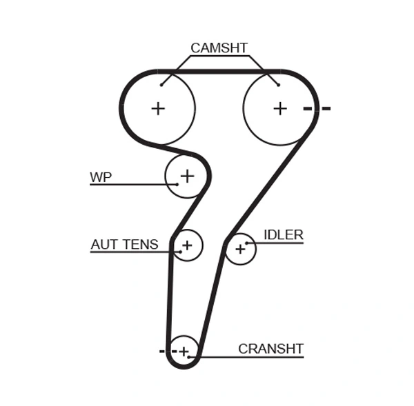 5429XS Gates