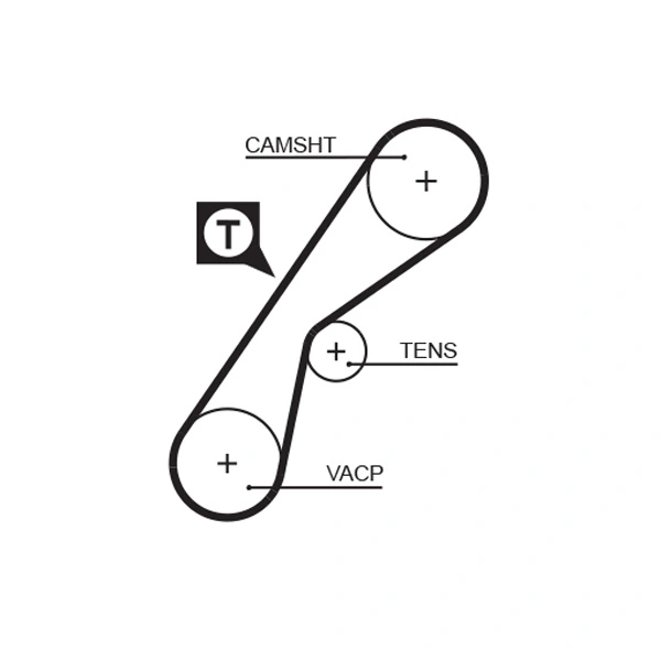 5407XS Gates