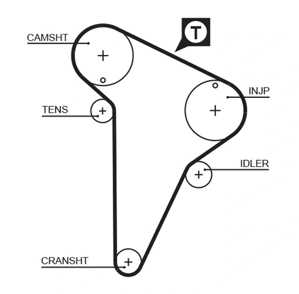 K015420XS Gates