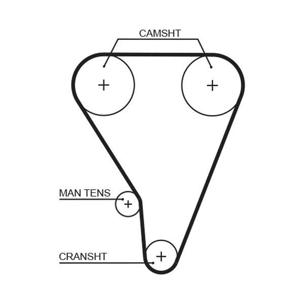 5117XS Gates