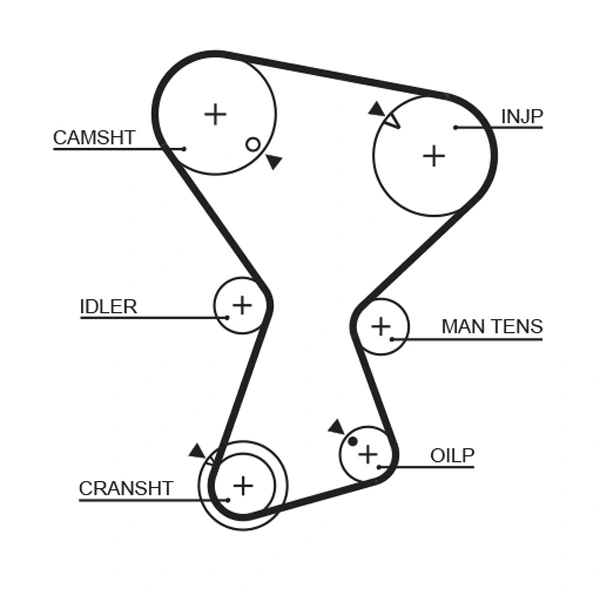 5072 Gates