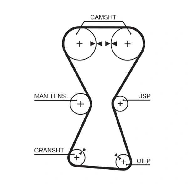 K025255XS Gates
