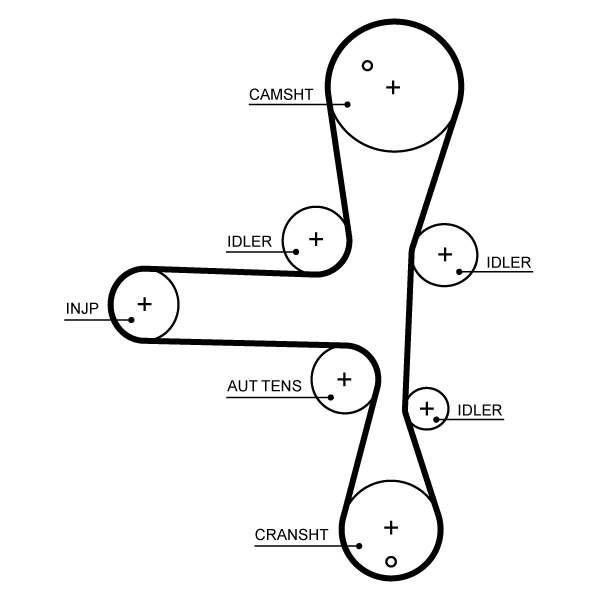 K025701XS Gates