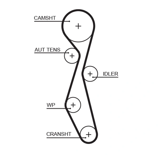 K025633XS Gates