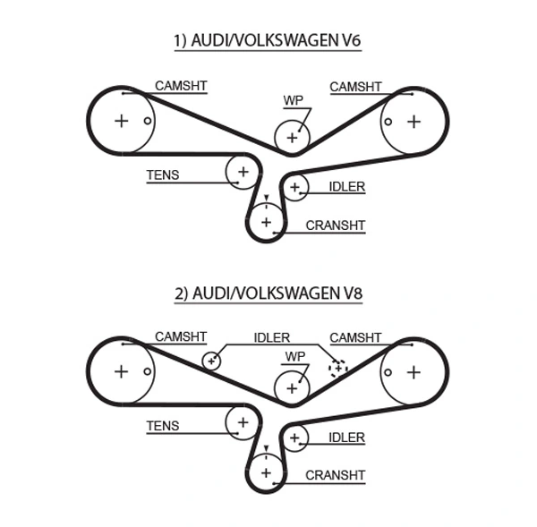 K035493XS Gates