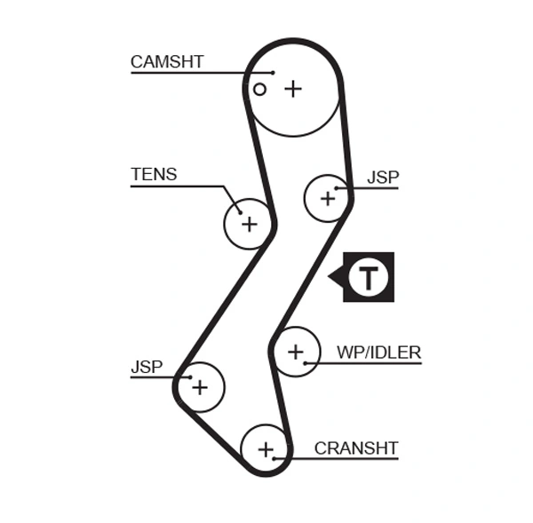 K035251XS Gates