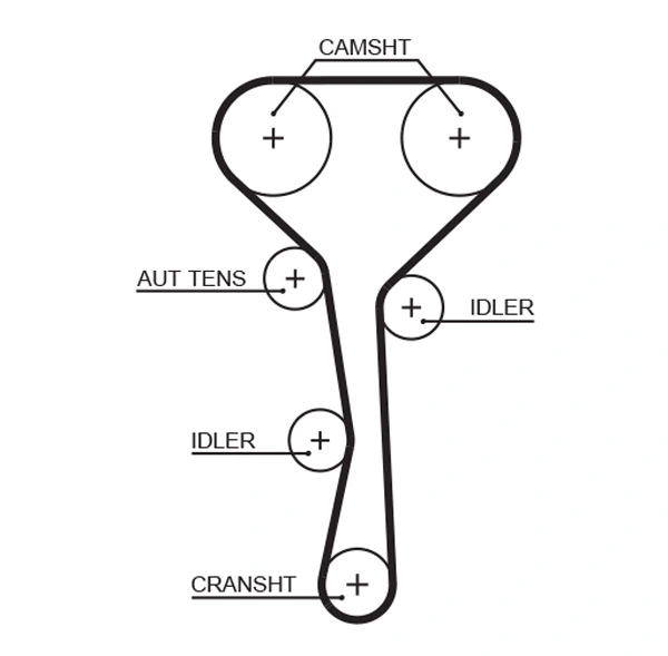 K045507XS Gates
