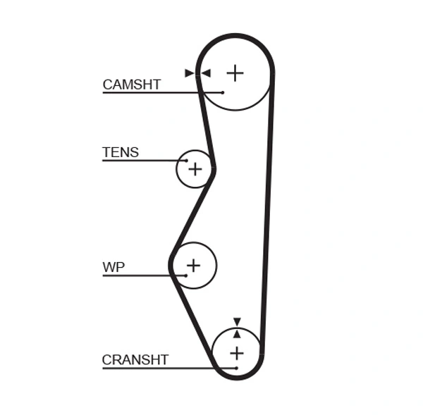 5521XS Gates