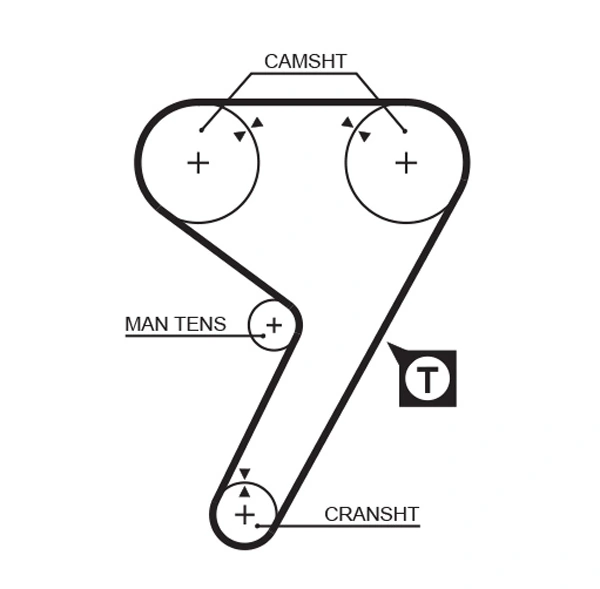 5298 Gates