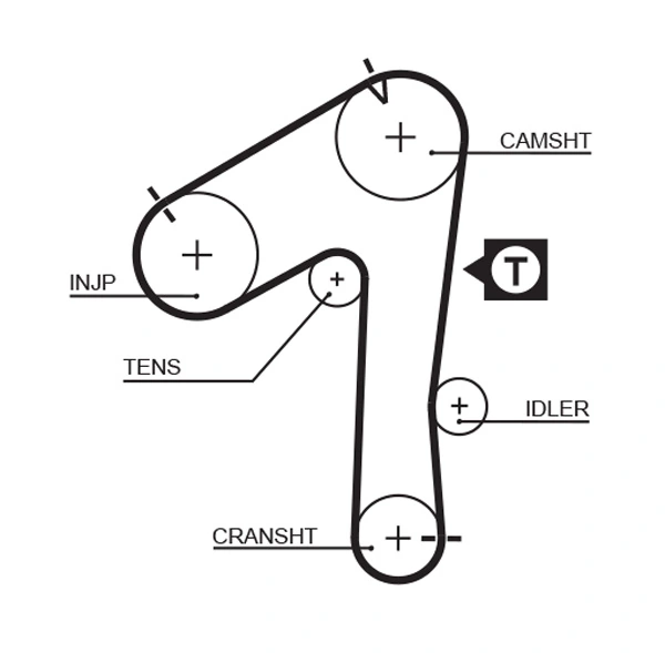 5483XS Gates
