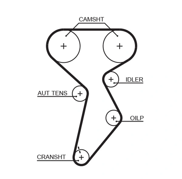 5432XS Gates
