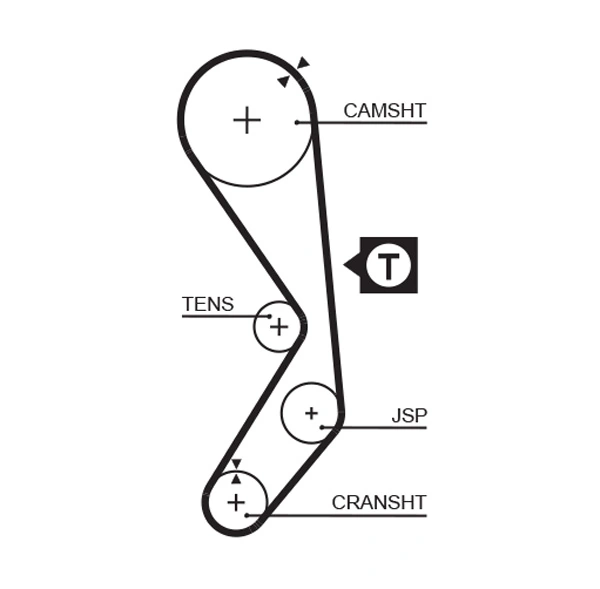 5177 Gates