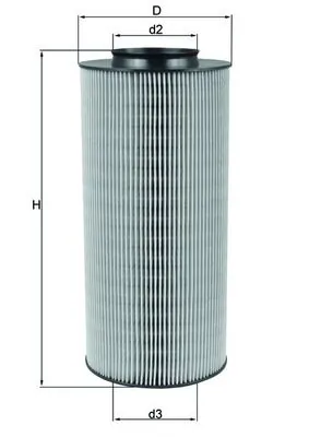 Comprar Filtro de aire Audi A2  8Z0 a bajo precio
