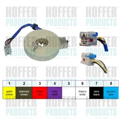93054 Hoffer