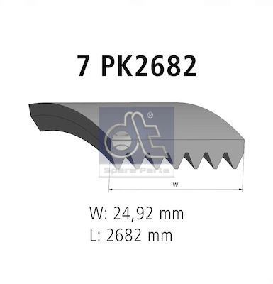  Correa de alternador Ford Transit 6