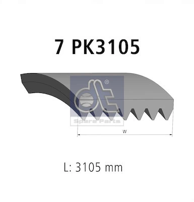Correa de alternador 1720652 Ford