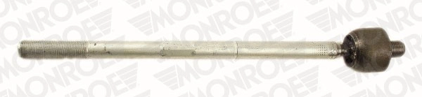 Brazo direccion coche Citroen Jumper furgoneta (244) (2002 - 2006) precio, desde 32,69 EUR