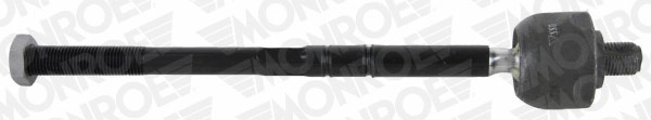 Barra de direccion coche para Mercedes C  W204