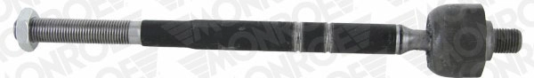 Barra de direccion coche para Citroen Berlingo  B9