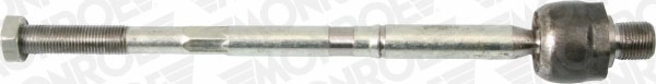 Barra de direccion coche para Opel Vectra C 
